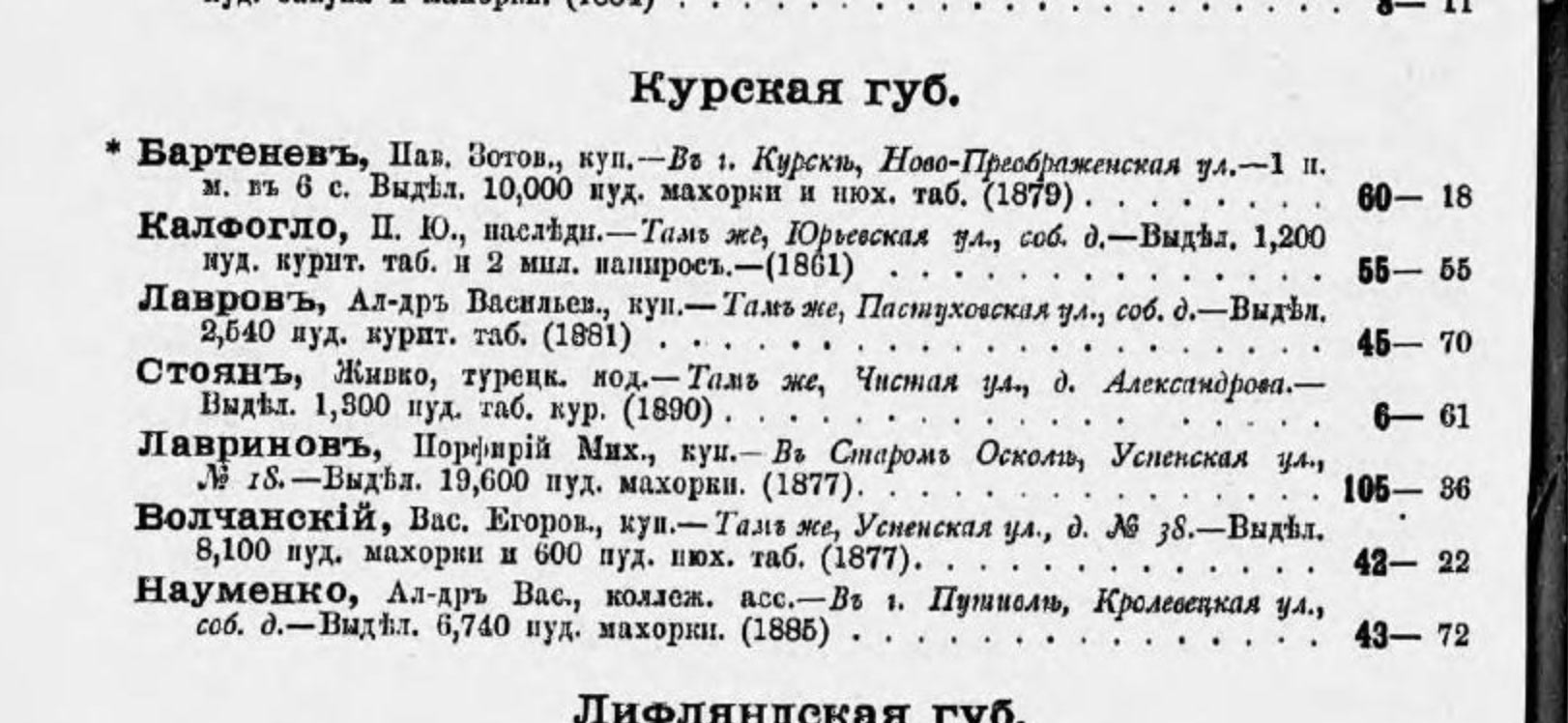 Завода Василья Науменко